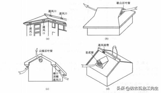 樹脂瓦屋面內(nèi)部有冷凝水怎么辦?